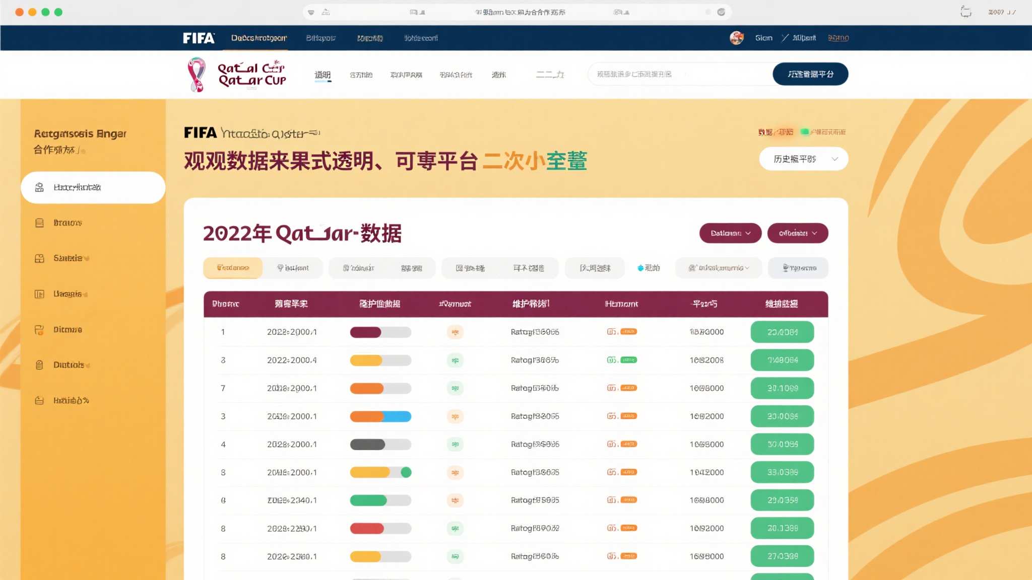 足球世界杯概况简介
